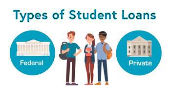 Types of Student Loans